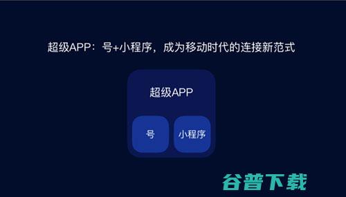 新浪开通百家号，网易干起自媒体，门户开始送内容上门 移动互联网 第2张